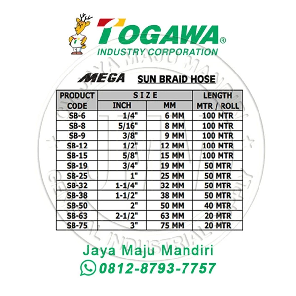 SELANG PVC TOGAWA -  MEGA SUN BRAID HOSE 1/4"  6mm- Japan