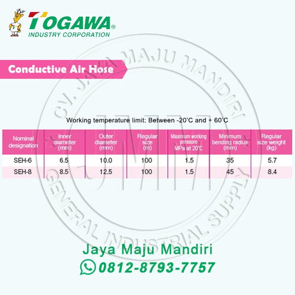 TOGAWA PVC HOSE - CONDUCTIVE AIR HOSE 5/16" 8mm - Japan