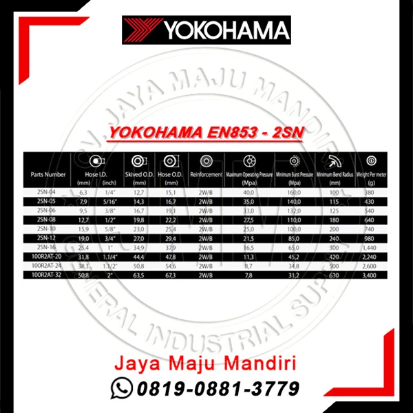 Hydraulic Hose Yokohama EN853-1SN 1" 1W - 1SN-16 - 1" R1