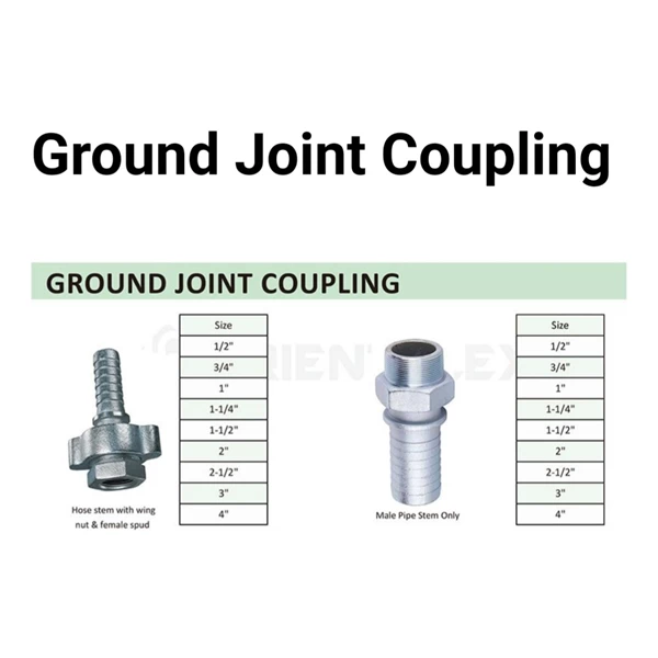 Ground Join Hose Coupling